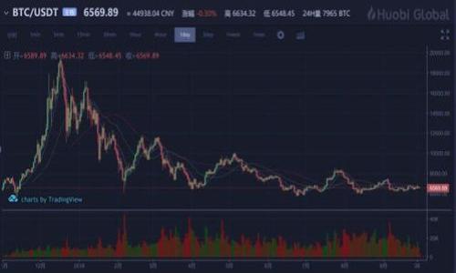 

以太坊王云桥钱包：安全便捷的数字资产管理工具