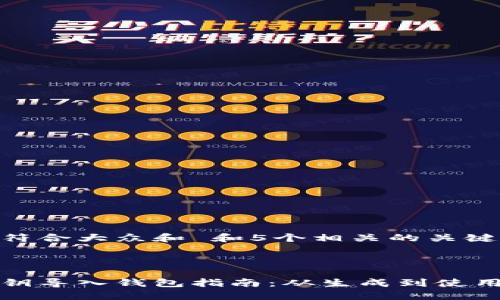 思考一个符合大众和 和5个相关的关键词



以太坊私钥导入钱包指南：从生成到使用的全流程