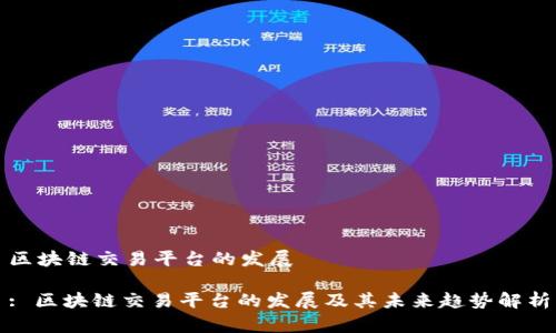 区块链交易平台的发展

: 区块链交易平台的发展及其未来趋势解析