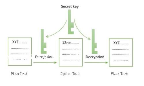 链区块交易平台靠谱吗

链区块交易平台分辨：如何判断其可靠性？