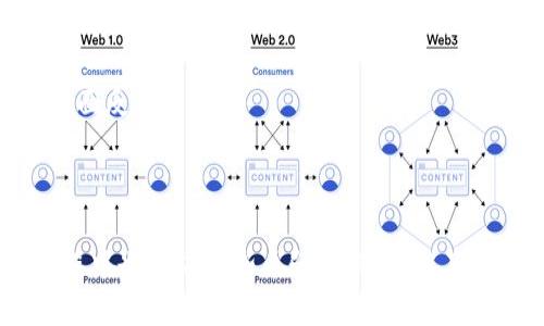   2023年Plus Token钱包排名及其影响分析 / 

 guanjianci Plus Token, 钱包排名, 数字货币, 区块链, 安全性 /guanjianci 

### 引言

随着区块链技术的发展与数字货币的普及，越来越多的用户开始关注各类数字货币钱包。其中，**Plus Token**因其特有的功能与庞大的用户社区而备受关注。并且，钱包的安全性、易用性和功能特性都成为用户选择数字货币钱包时的重要考量因素。本文将围绕2023年的**Plus Token钱包排名**进行详细分析，并探讨其在市场中的地位及影响。

### 什么是Plus Token？

**Plus Token**是一款数字货币钱包，允许用户存储、管理和交易各种种类的数字货币。它提供了多种功能，包括但不限于资产管理、兑换、交易等操作。用户可以通过其简洁的界面和便捷的使用体验，快速上手并开始管理自己的数字资产。

自推出以来，Plus Token便吸引了大量用户，尤其是在亚洲市场。它不仅支持主流数字货币如比特币和以太坊，还支持许多其他项目的代币，增强了用户的灵活性。然而，伴随其流行，关于安全性及操作性的争议也随之而来。

### 2023年Plus Token钱包排名

根据数据分析与市场反馈，2023年的Plus Token钱包在各种智能手机平台及网页端应用中逐渐显现出其强势的市场地位。以下是对Plus Token钱包在2023年排名的详细分析。

#### 1. 用户数

截至2023年，Plus Token的注册用户已超过500万，成为全球用户数最多的钱包之一。这一庞大的用户群体为其在数字货币领域占据了一席之地，尤其是在新用户教育和引导方面，用户间的口碑传播也进一步增强了其品牌影响力。

#### 2. 安全性

在数字货币钱包的排名中，**安全性**一直是用户非常关注的维度。Plus Token在安全性方面采取了多重措施，如冷存储、双重验证及加密技术，确保用户的资产不被盗取。同时，Plus Token的安全团队也密切关注市场动态，及时排查潜在的安全隐患，以确保用户资产的安全。

#### 3. 使用体验

用户体验是影响Plus Token钱包排名的重要因素。该钱包不仅具备简洁的界面，还提供了易于操作的功能，使得不论是新手还是资深用户均能轻松使用。这种优秀的用户体验使得Plus Token在众多钱包中脱颖而出，吸引了大量用户的使用。

#### 4. 社区支持

加密货币的社区支持是其生存的重要基础。Plus Token的官方社区活跃，提供实时的客户支持和产品升级信息。用户之间的积极互动也有效提升了品牌形象，并增加了用户对Plus Token的信任感。

#### 5. 概念与技术创新

在技术创新方面，Plus Token致力于不断提升其核心技术能力。例如，引入新的智能合约技术，使得用户在进行交易时的实际操作更加安全、便捷。此外，Plus Token还定期推出新功能，以满足不断变化的市场需求。

### 可能相关的问题

#### 1. Plus Token在市场中有哪些优势？

在众多数字货币钱包中，Plus Token凭借以下几方面的优势脱颖而出：

##### a. 多币种支持

Plus Token支持众多种类的数字货币，能够满足不同用户的需求。用户可以在同一个平台上管理多种资产，无需下载多个不同的钱包，从而大大提高了管理的便利性。

##### b. 优秀的用户体验

友好的用户界面和简洁的操作流程使得Plus Token在用户体验上取得了良好的口碑。初学者无需具备太多的技术背景也能轻松上手。

##### c. 安全性高

相较于其他钱包，Plus Token在用户资产安全方面非常重视，采取多重安全措施。冷存储和双重验证等手段有效降低了用户资产被盗的风险。

##### d. 活跃的社区

Plus Token周围有一个活跃的社区，这不仅为新用户提供了学习资料和支持，也为钱包本身提供了反馈机制，使其不断改进。

#### 2. 如何确保Plus Token的安全性？

用户在使用Plus Token进行资产管理时，确保安全性是重中之重。以下是一些基本的安全措施：

##### a. 开启双重验证

建议所有用户都开启双重验证。该功能在用户尝试通过不熟悉的设备或网络登录时，会请求额外的身份验证，增加了安全性。

##### b. 定期更换密码

用户应定期更换登录密码，避免使用简单易被猜测的密码。同时，建议使用字母、数字和特殊字符的组合。

##### c. 警惕钓鱼攻击

用户应谨慎打开来自未知人士的链接，避免落入钓鱼攻击的陷阱。尤其在涉及到资金转移时，建议直接在钱包官方网站操作，不要通过邮件或社交媒体链接进入。

##### d. 备份辅助信息

了解如何备份助记词与私钥。在设备丢失或被盗的情况下，用户能够更快地恢复账户。

#### 3. Plus Token的未来发展方向是什么？

在当今快速变化的市场环境中，**Plus Token**的未来发展方向有多方面的可能性：

##### a. 技术创新

Plus Token未来将进一步注重技术创新，通过持续的研发投入，增加钱包的功能性。例如，可能会引入更多的智能合约支持，更好地实现去中心化交易。

##### b. 国际化发展

随着对加密货币全球需求的上升，Plus Token可能会着手进行国际市场拓展，尤其是北美和欧洲市场。在不同地区满足不同用户需求的同时，实现品牌的全球化传播。

##### c. 教育与培训

为提高用户对加密货币的认知，Plus Token可能会定期举行线上和线下的教育培训活动，帮助区块链技术及其使用方法。

##### d. 加强安全性

安全性将始终是Plus Token的重点发展方向。随着黑客技术的不断进步，团队需要不断更新现有的安全措施，以确保用户资金的安全。

#### 4. 如何选择合适的数字货币钱包？

在选择数字货币钱包时，用户可以从多个方面考量：

##### a. 安全性

安全性是首要考量因素。建议查看钱包的安全策略、是否有被黑客攻击的历史记录、以及用户给予的安全评价。

##### b. 用户体验

选择一个界面直观易于操作的钱包将大大改善用户体验。尤其是对于新手用户，友好的使用界面是必要的。

##### c. 交易费用

了解该钱包的交易费用结构，确保在使用时不产生过高的额外费用。选择手续费较低的钱包会在长时间内为用户节省一笔不小的开销。

##### d. 客户支持

一个好的钱包应该有进行良好客户服务的能力。在选定某个钱包前，可以通过咨询客服来了解其响应速度和服务态度。

#### 5. Plus Token的用户评价如何？

在数据分析中，我们发现**Plus Token**的用户评价呈现两极化趋势：

##### a. 正面评价

很多用户称赞Plus Token的使用便利性，尤其是在多币种管理方面。用户认为它的界面，操作简单，适合不同水平的用户。

##### b. 负面评价

同样也有不少用户对其安全性提出质疑。部分用户曾经历过资产丢失的事件，认为钱包缺乏足够的安全手段。此外，针对客户服务的响应速度也产生过一些负面反馈。

### 结尾

总体而言，**Plus Token**作为一款数字货币钱包，凭借其多样化的功能、突出的用户体验以及较高的安全性，受到了广泛用户的喜爱与认可。虽然在发展过程中也面临一些质疑和挑战，但其市场潜力和未来发展方向不容小觑。随着数字货币的进一步普及，Plus Token在行业中的地位及影响力将继续增强。