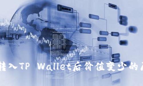 : SHIB转入TP Wallet后价值变少的原因分析