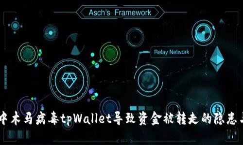 手机中木马病毒tpWallet导致资金被转走的隐患与防范