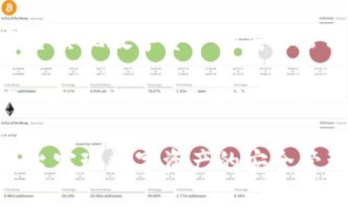如何利用阿斗区块链平台实现数字资产的安全管理与交易

阿斗区块链, 数字资产, 安全管理, 区块链交易, 去中心化/guanjianci

如何利用阿斗区块链平台实现数字资产的安全管理与交易
