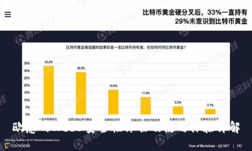 欧意的Web3安全性评估及使用体验详解