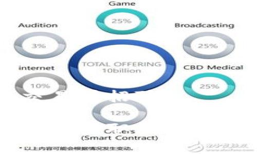 上海市区块链交易所招聘

上海市区块链交易所职位机会与市场前景分析